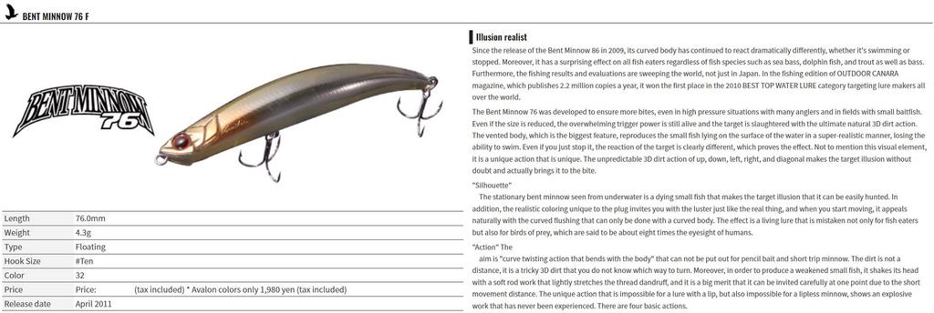 Sale OSP Bent Minnow 76F Floating Minnow Lure GH-64 (7745)