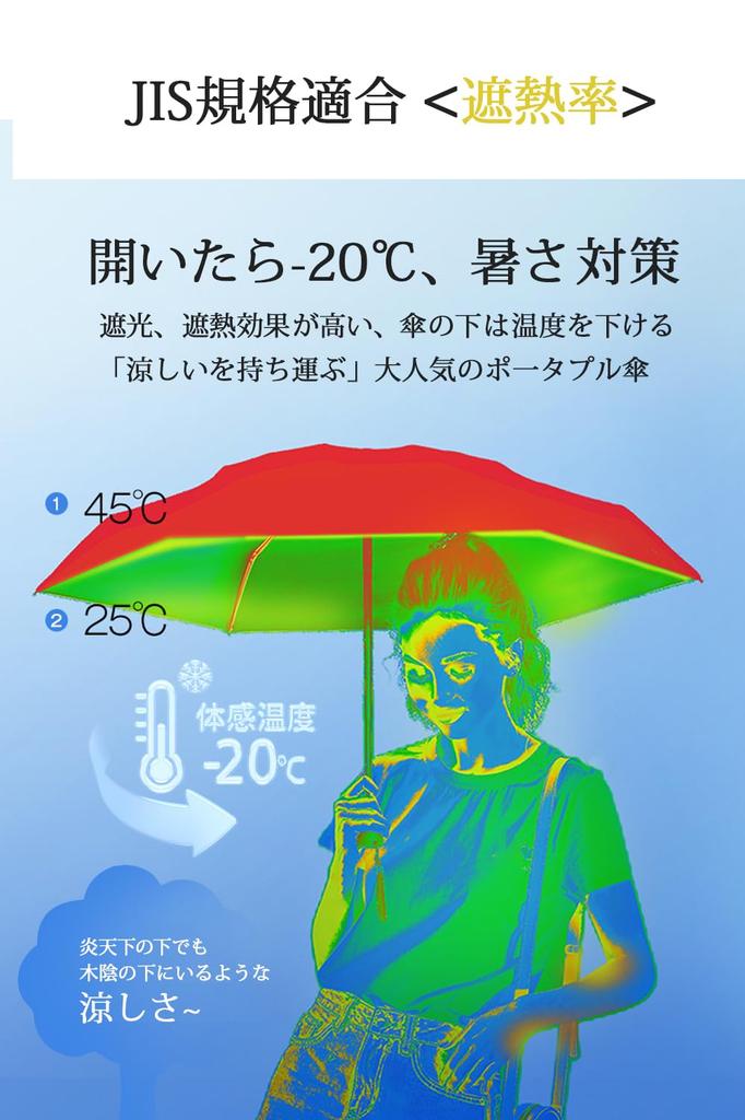 By a Practicing Dermatologist Lightweight At Folding Parasol with UV Light Suitable for Sun and Includes Storage UV Heat Sun Rainy Season Unisex X