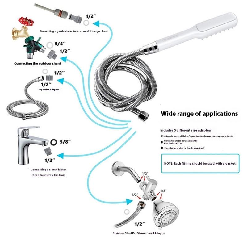 Pet Shower Sprinkle Comb Pet Showerhead For Bathing Massage And Grooming ABS Sprayer Head