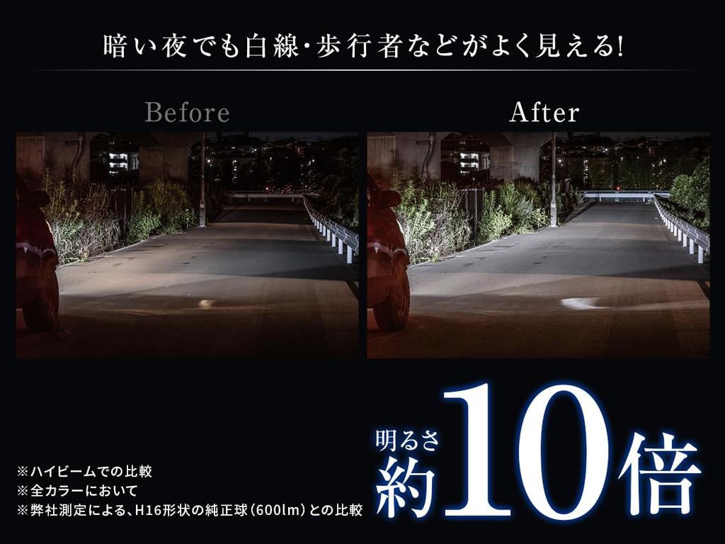 H3 H3C LED Headlights and Fog Warm Vehicle Inspection Compatible with Imported Set of 2 Fcl. (FCL) Lamps, White, Halogen, Compliant, 12V, Vehicles,