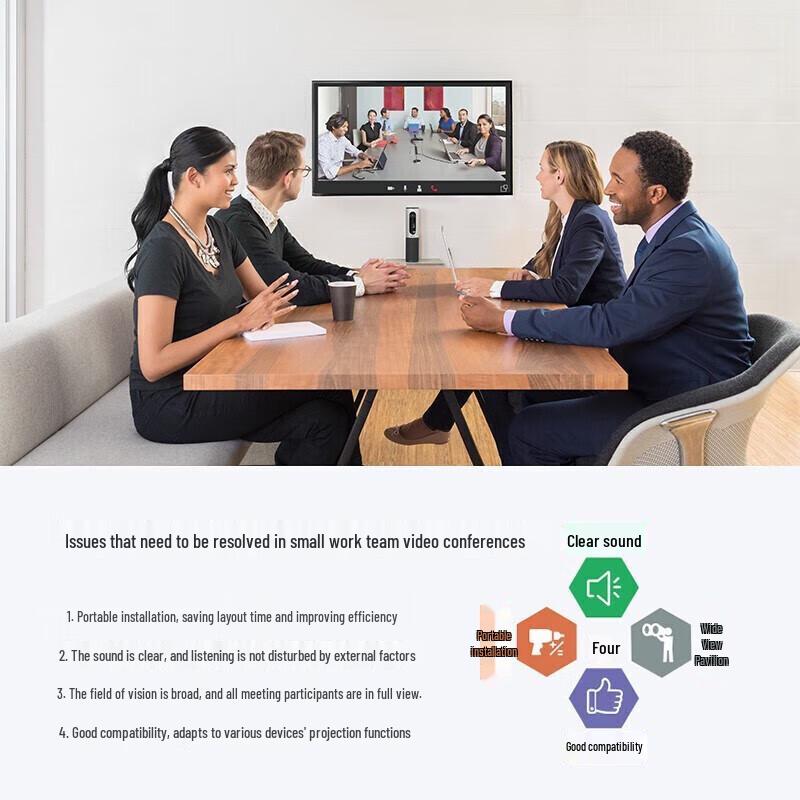 Logitech CC2000e Portable Video Conference Camera