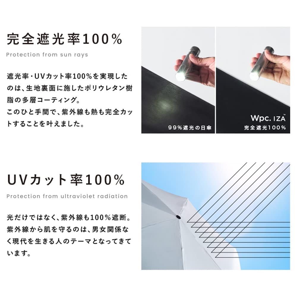 IZA Light Slim Полная защита от УФ-лучей Подходит для солнца и складывания [2022] Wpc. & Зонт от солнца, Серый, 55 см, Блокаут, 100% защита, Дождь, Легкий, Тонкий, Мужской