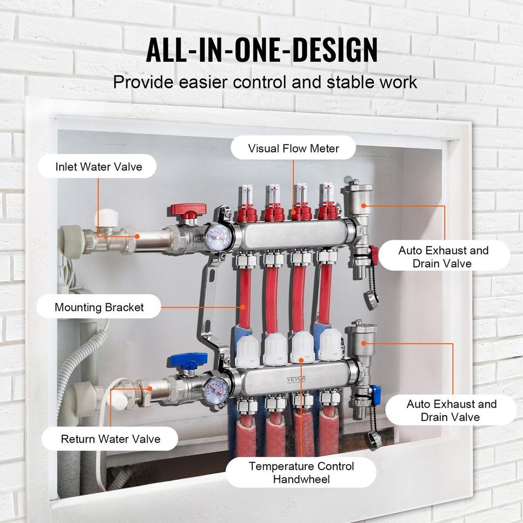 4-Branch Radiant Heat Manifold 1/2" PEX Tubing Floor Heating Manifold Set