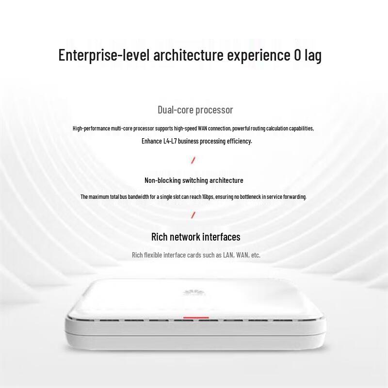 Huawei AR303 Wired Enterprise Router (CN version)