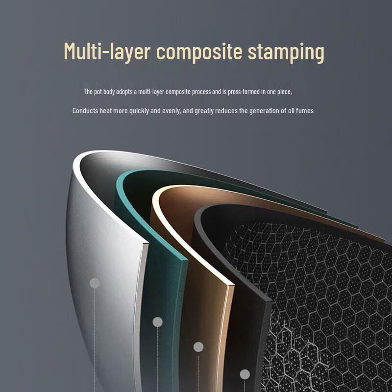 KOBACH Elite 3-Layer Steel Wok 32cm