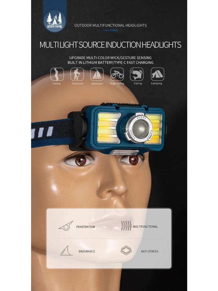 Светодиодный налобный фонарь для кемпинга, охоты, мини-фонарь, USB, белый свет, налобный фонарь, фонарик