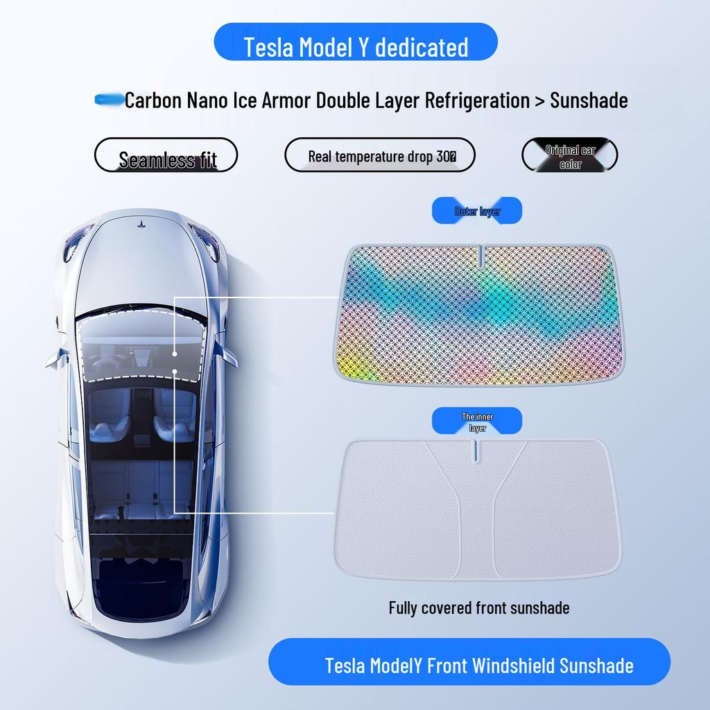 Графеновая лазерная шторка-солнцезащита для люка Tesla Model Y: Теплоизоляция и защита от солнца