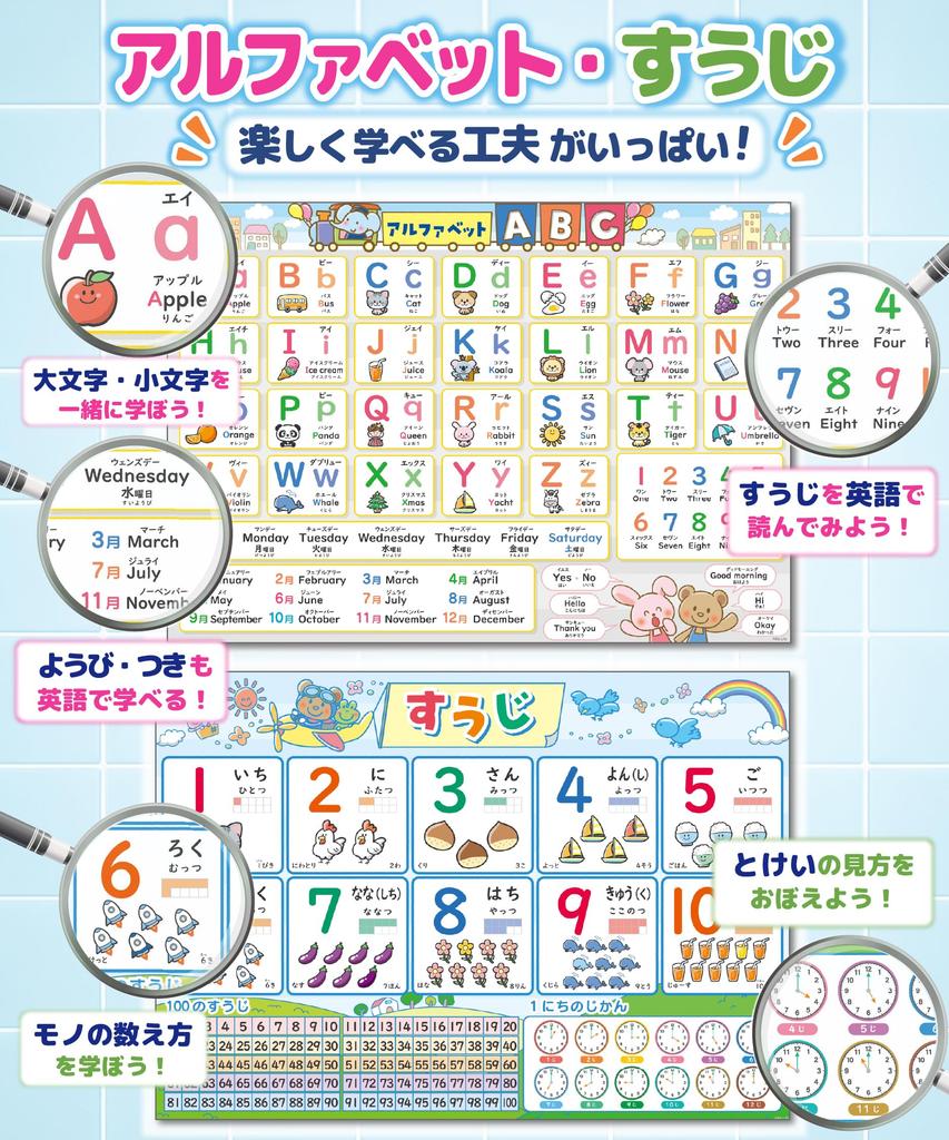 Alfa Life Bath Educational Posters, 4-Piece Set, Hiragana Katakana Alphabet Numbers, Made in Japan