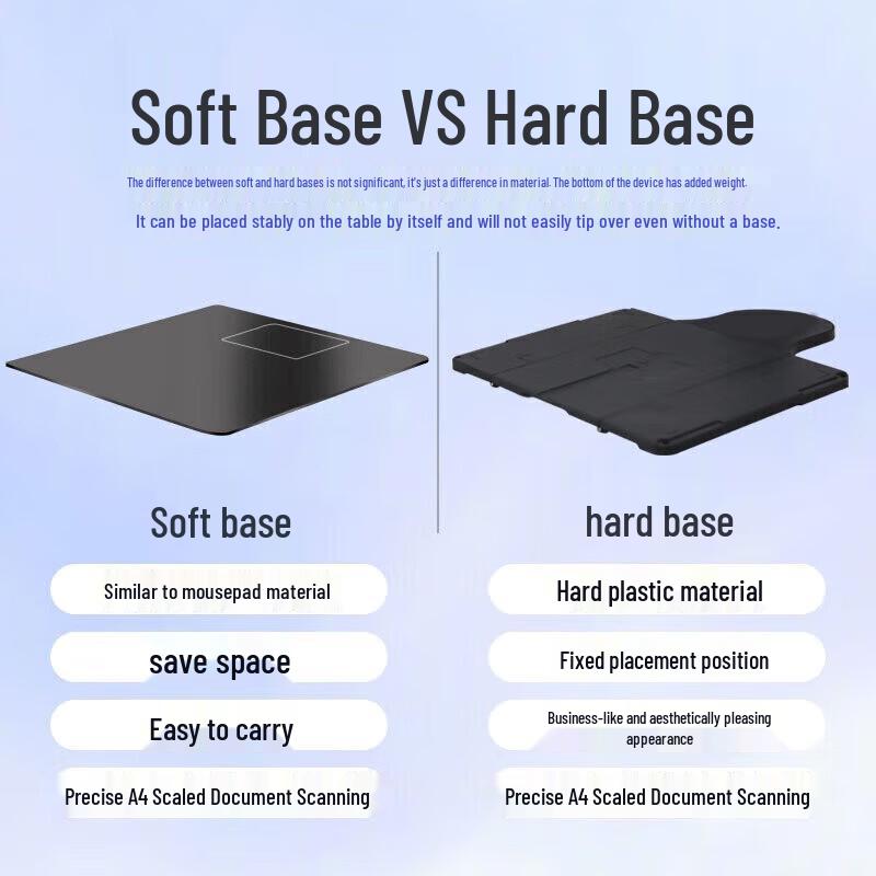 Eloam S1862B A3 Document Scanner