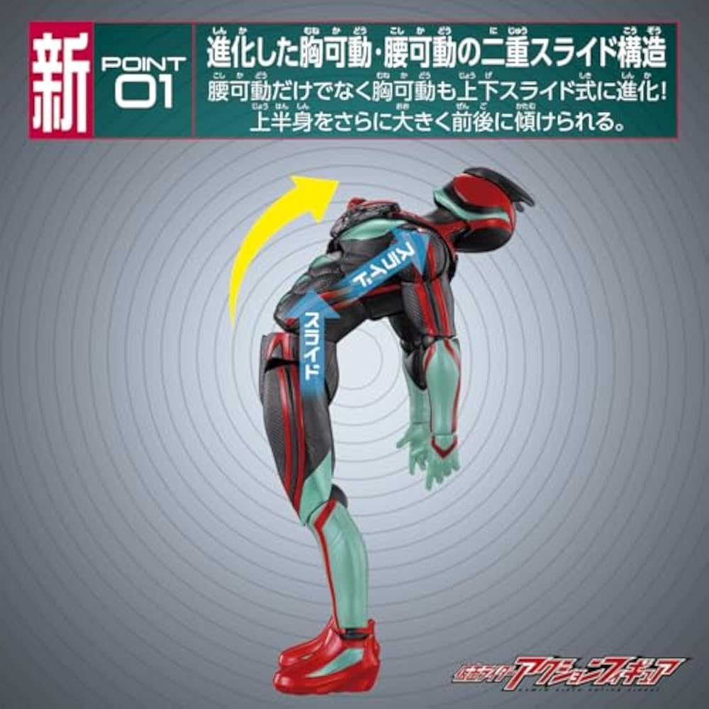 [BANDAI (БАНДАЙ)] Фигурка Камен Райдер Камен Райдер Зец Поток Технологий Цель Возраст 3+
