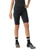 VAUDE Шорты базового слоя Bike TP