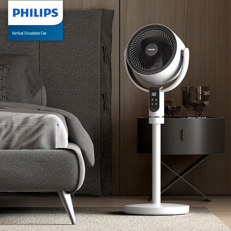 Philips ACR2242CFD 3D oscillating air circulator fan CN plug (адаптер в комплекте)