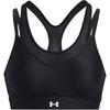 Infinity Solid Back Cross Mesh Low Impact Sports Bra Women Underwear Black 1376886-001
