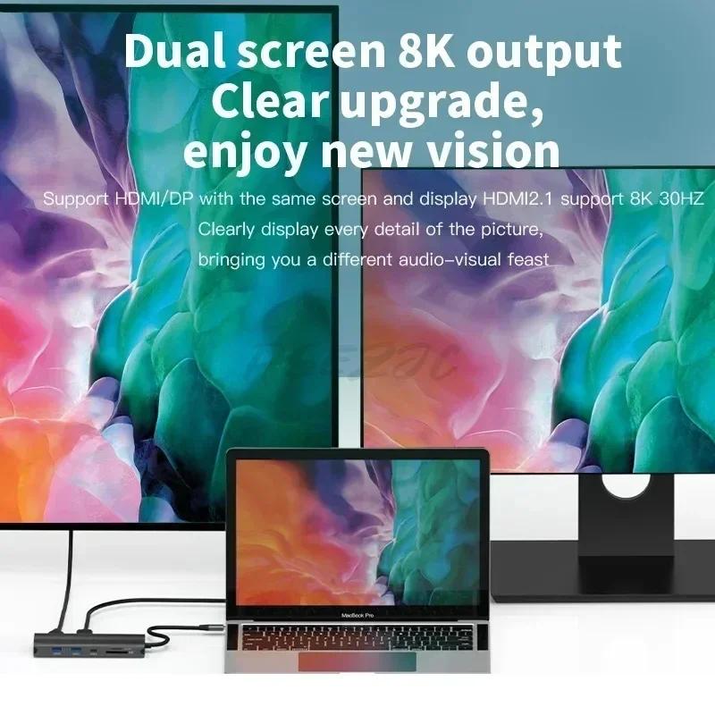 8K Ultra HD Type-C Dock HDMI 2.1+DP1.4 Multi Screen Display Ten in One USB Hub Expander