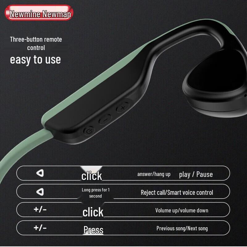 Newman H81 Bone Conduction Wireless Sports Headphones