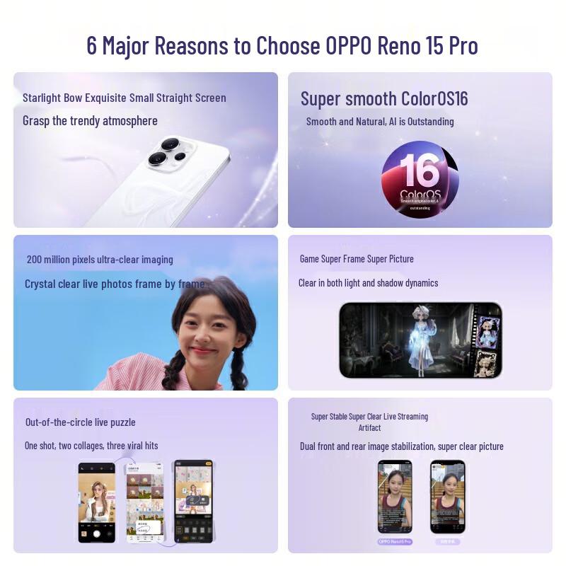 OPPO Reno15 Pro 5G Smartphone (CN version)