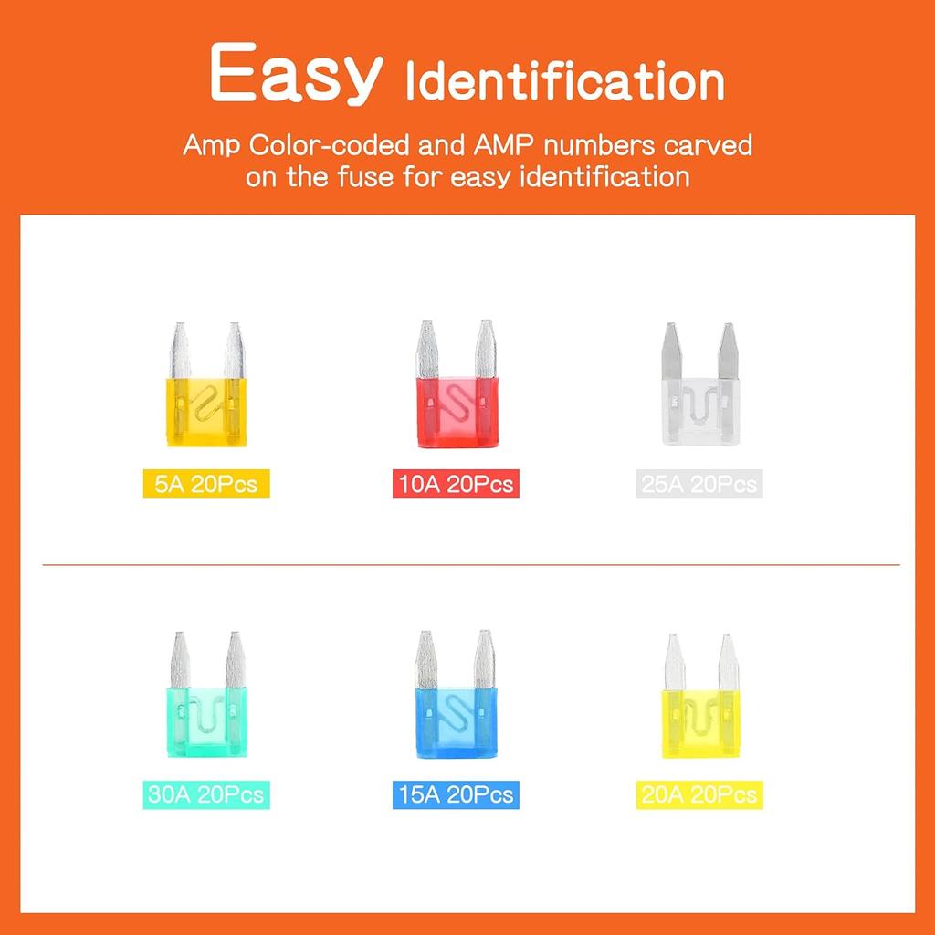 100/120 шт. набор автомобильных предохранителей, автомобильные сменные предохранители, низкопрофильные мини-предохранители для автомобилей, лодок, грузовиков