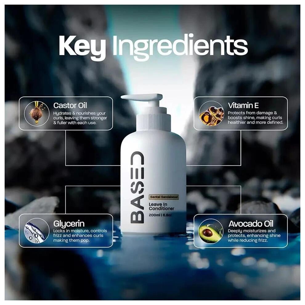  несмываемый кондиционер Based Bodyworks – Увлажняющая и укрепляющая формула 200 мл