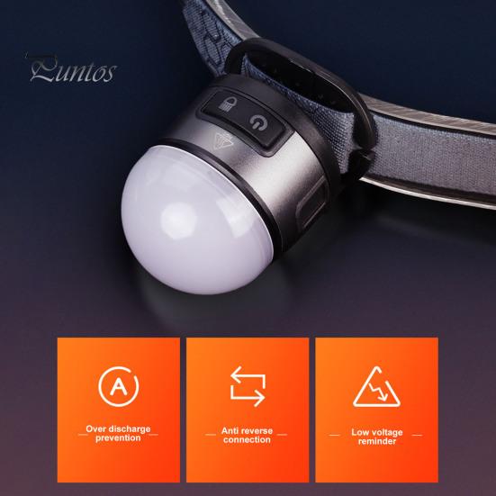 Светодиодный налобный фонарь Перезаряжаемый фонарик Высокий люмен Несколько режимов освещения Регулируемый водонепроницаемый налобный фонарь с громкой связью Светодиодный свет