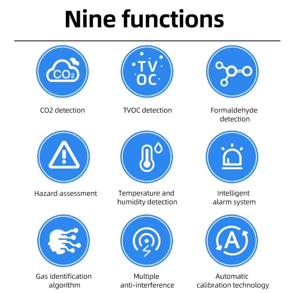 5 In 1 Carbon Dioxide Detector LCD Digital Air Quality Detector CO2 HCHO TVOC TEMP HUMI Monitor Semiconductor CO2 Tester