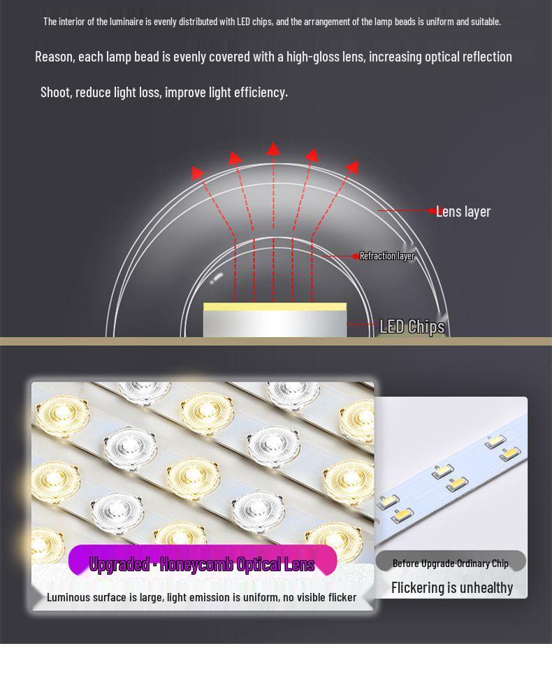 Современный светодиодный прямоугольный потолочный светильник - Большой минималистичный светильник для гостиной или спальни (Модель 2025 г.)