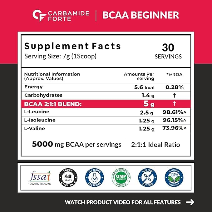 Порошок Carbamide Forte BCAA 210 г Упаковка 1 шт. | Вкус Арбуза Добавка до и во время тренировки 5000 мг