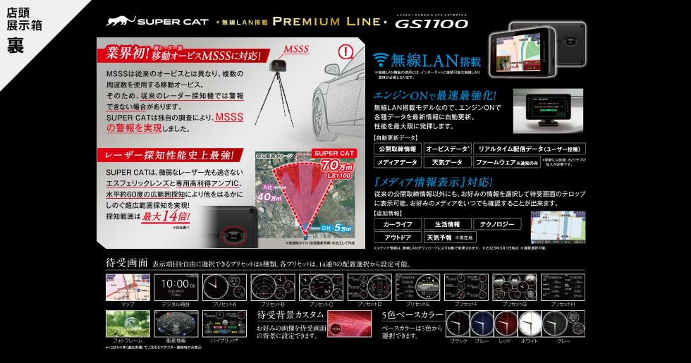 YUPITERU SUPER CAT MSSS совместимый лазерный радар-детектор PREMIUM LINE GS1100 и