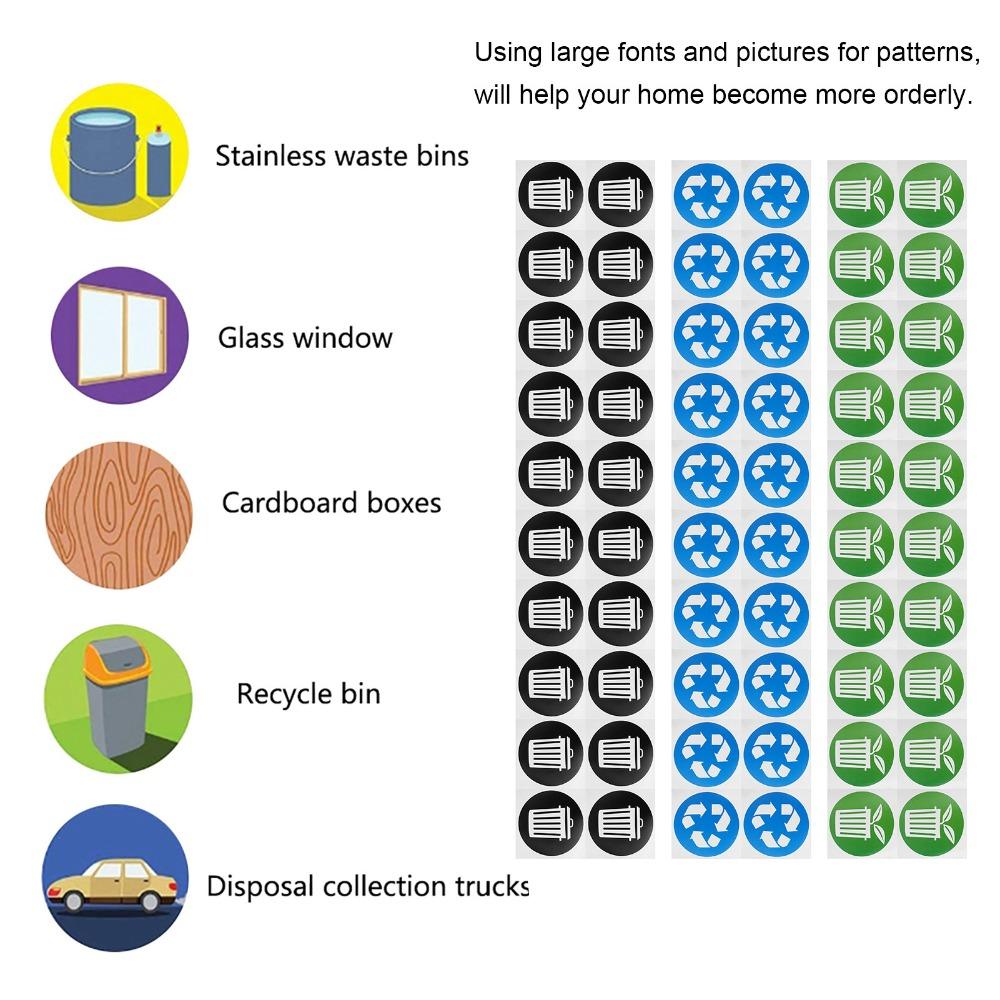 60PCS Clear Garbage Collection Sticker Self-Adhesive Recycling Decal Home Waste Sorting