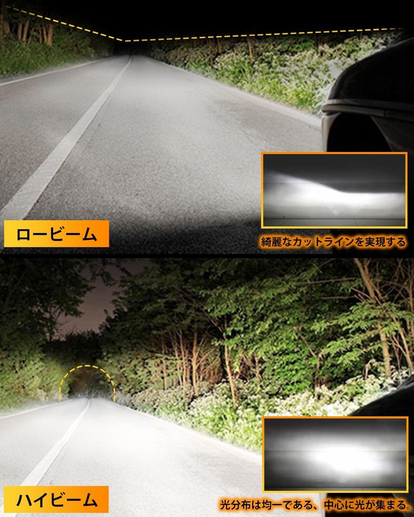 OXILAM HB3 LED Headlights, No Fan, High-Luminance LED Chips, Ultra-Bright, High Beam, Instant Start,