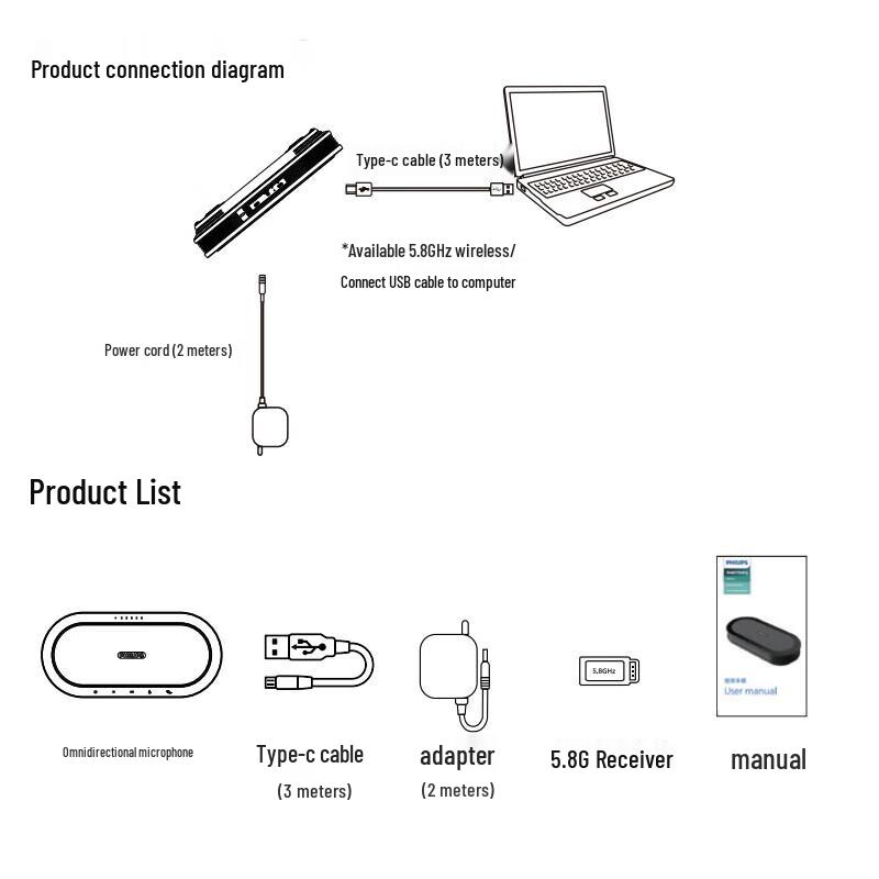 Philips Беспроводной спикерфон для видеоконференций (Китайская версия)