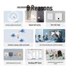 Huawei Whole Home WiFi 6 AP System with PoE Switch (1800Mbps Dual Band) (CN version)