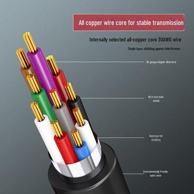 Последовательный кабель RS232 из чистой меди DB9, штекер-штекер и гнездо-гнездо, разъем для гравировального станка, девятиконтактный сердечник.