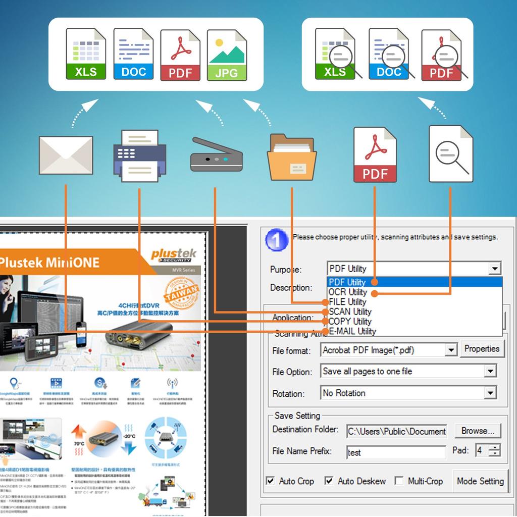 Plustek Книжный сканер Optic Book 3800L CCD Sensor 1200dpi Edge 6mm 356995 Неразрушающий