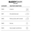 Buddyswim Плавательные очки OzeanX Mirror