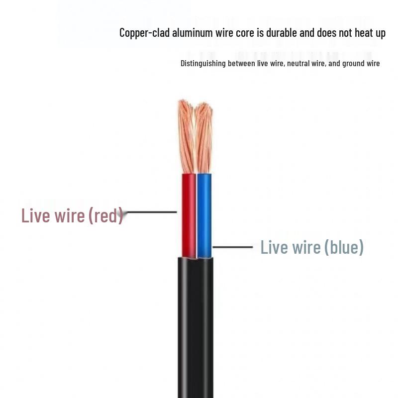 Dual-Core Power Cord for Fan: National Standard Two-Prong Plug Compatible with Table, Wall, and Floor Fans.