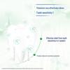 Sensodyne Fresh Mint Зубная паста для чувствительных зубов