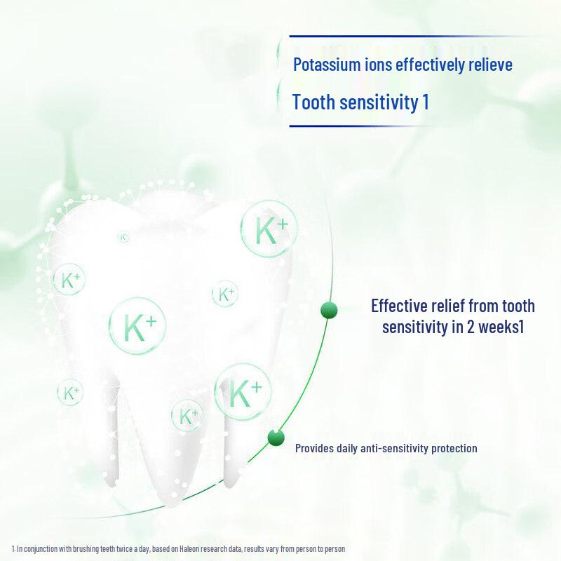 Sensodyne Fresh Mint Зубная паста для чувствительных зубов