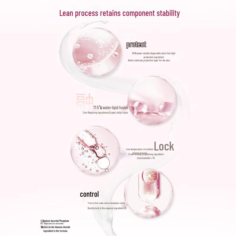 Vaseline Vita-Niacinamide Brightening Repair Body Lotion 200ml