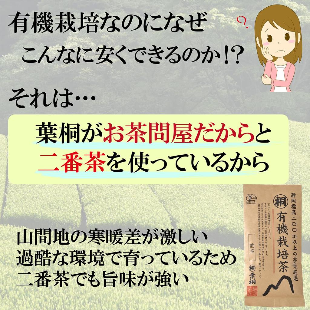 Органически выращенный чай из Сидзуоки 100 г Ха-тоу