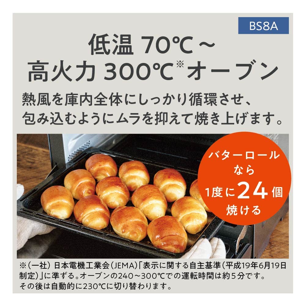 Panasonic Микроволновая печь Steam Bistro 30L 2 Tier Swing Search Infrared Sensor Black NE-BS8A-K