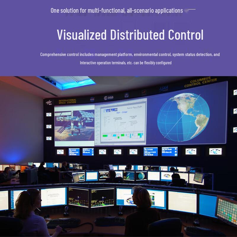 4K распределенная матричная система управления KVM LanBoSen