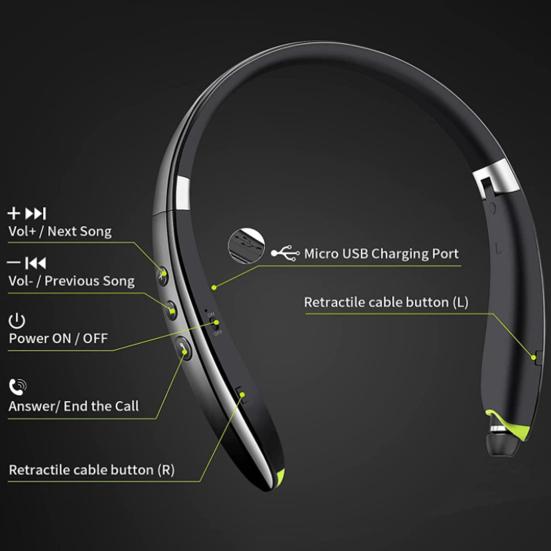 SX-990 Наушники с сабвуфером, подвесные наушники-вкладыши, складные Bluetooth-совместимые беспроводные наушники со звуком HiFi 5.0