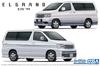 Aoshima Bunka Kyozai Серия Модель автомобиля Nissan E50 Elgrand 1999 Пластиковая модель 1/24 № 123