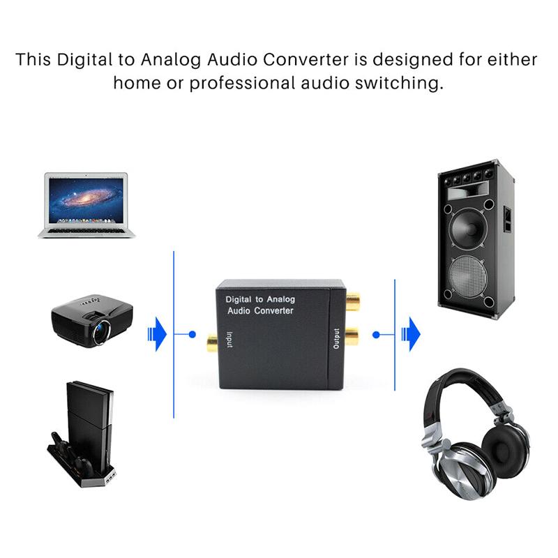 Оптический коаксиальный Toslink цифро-аналоговый аудио конвертер адаптер Rca L/R 3.5Mm