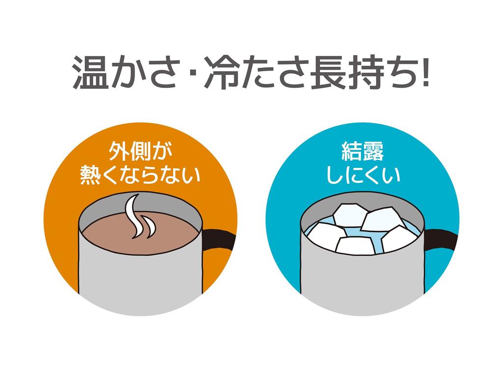 Термос Вакуумная Изолированная Кружка 280 мл Нержавеющая Сталь S JDG-280
