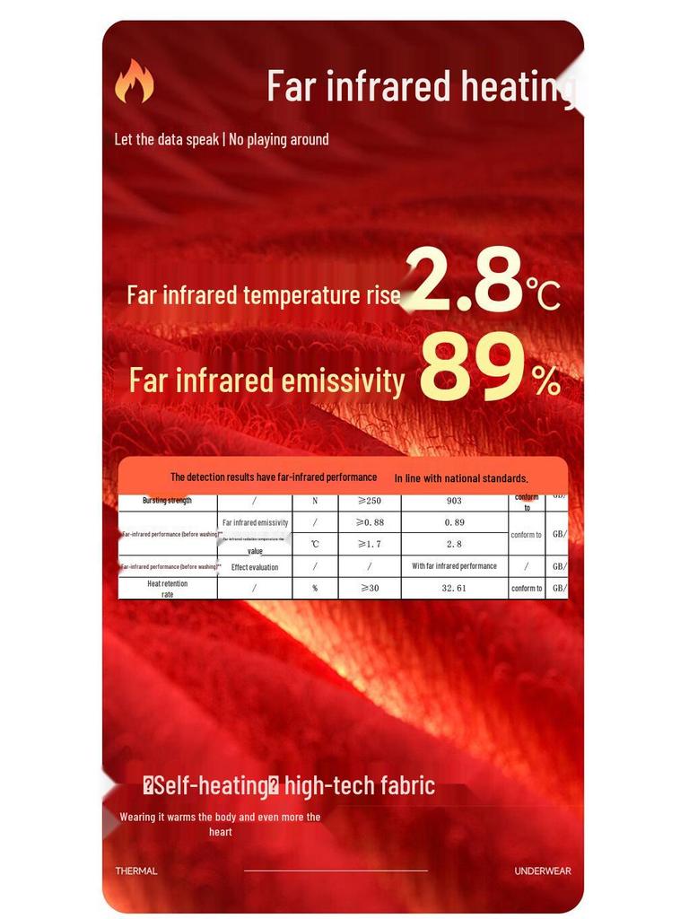 Mao Ren Men's Combed Cotton Fleece-Lined Thermal Underwear Set