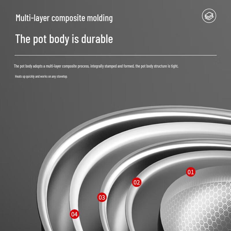 Kobach 3-Piece 304 Stainless Steel Cookware Set