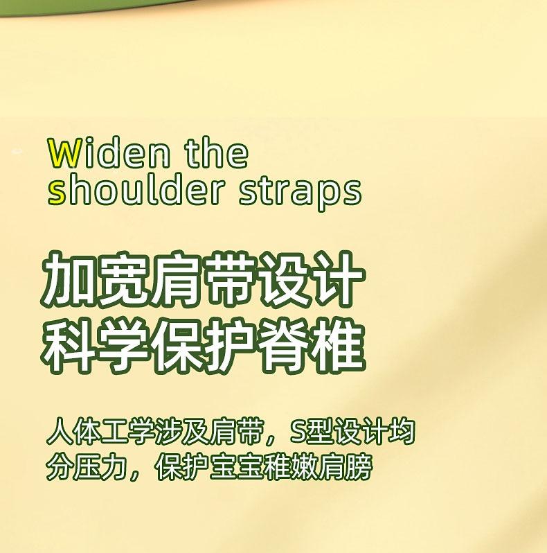 2025 New Children's Backpack