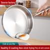 316L Stainless Steel Non-Stick Frying Pan for Induction Cookers, Thickened for Steaks