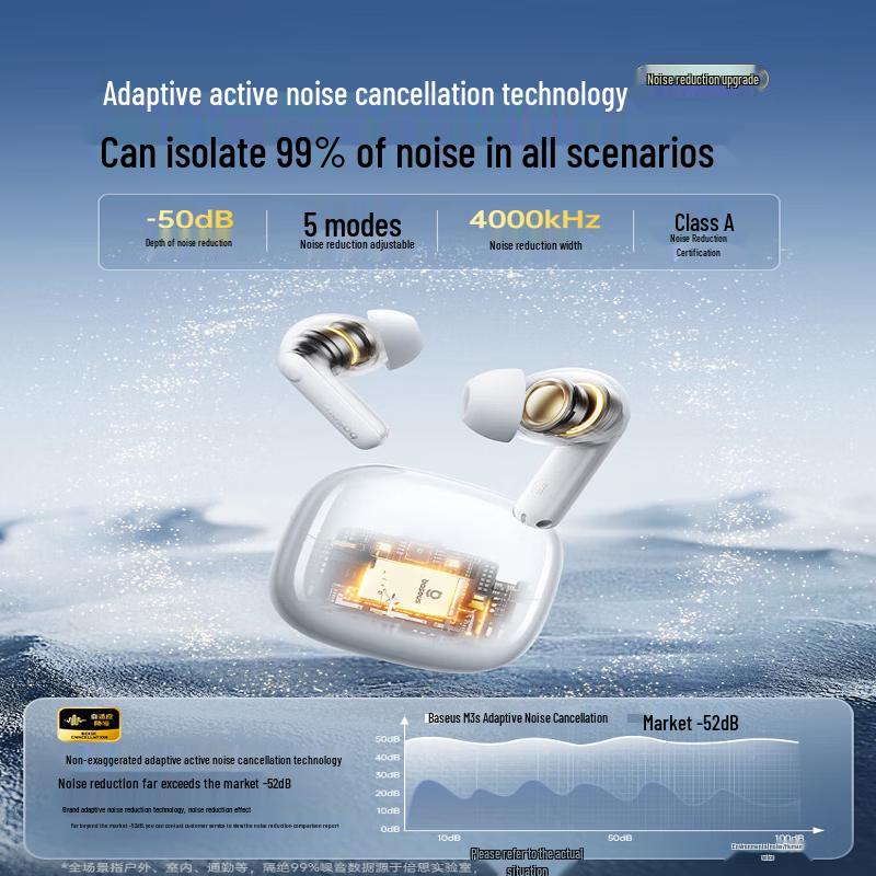 Baseus M3s In-Ear Noise Cancelling Bluetooth Earphones